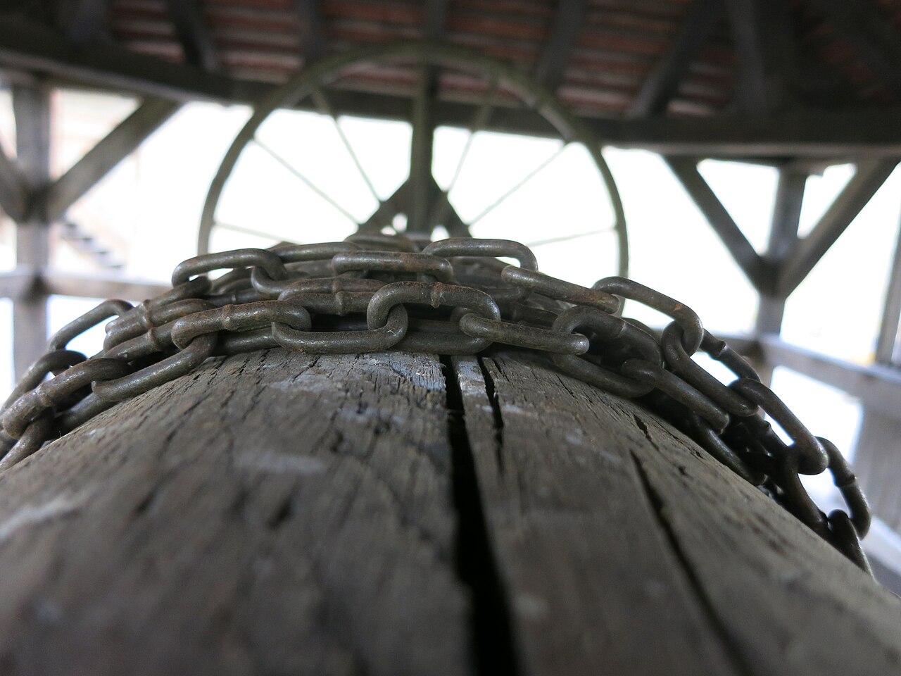 Structura de lemn și tamburul fântânii, în contraplonjeu